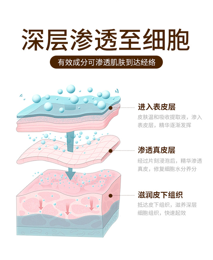 足疗店泡脚丸盒装