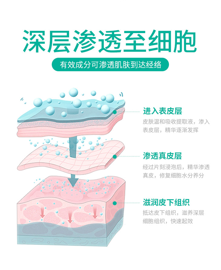 足疗店泡脚丸盒装